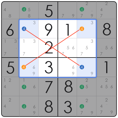 10 sudoku techniques